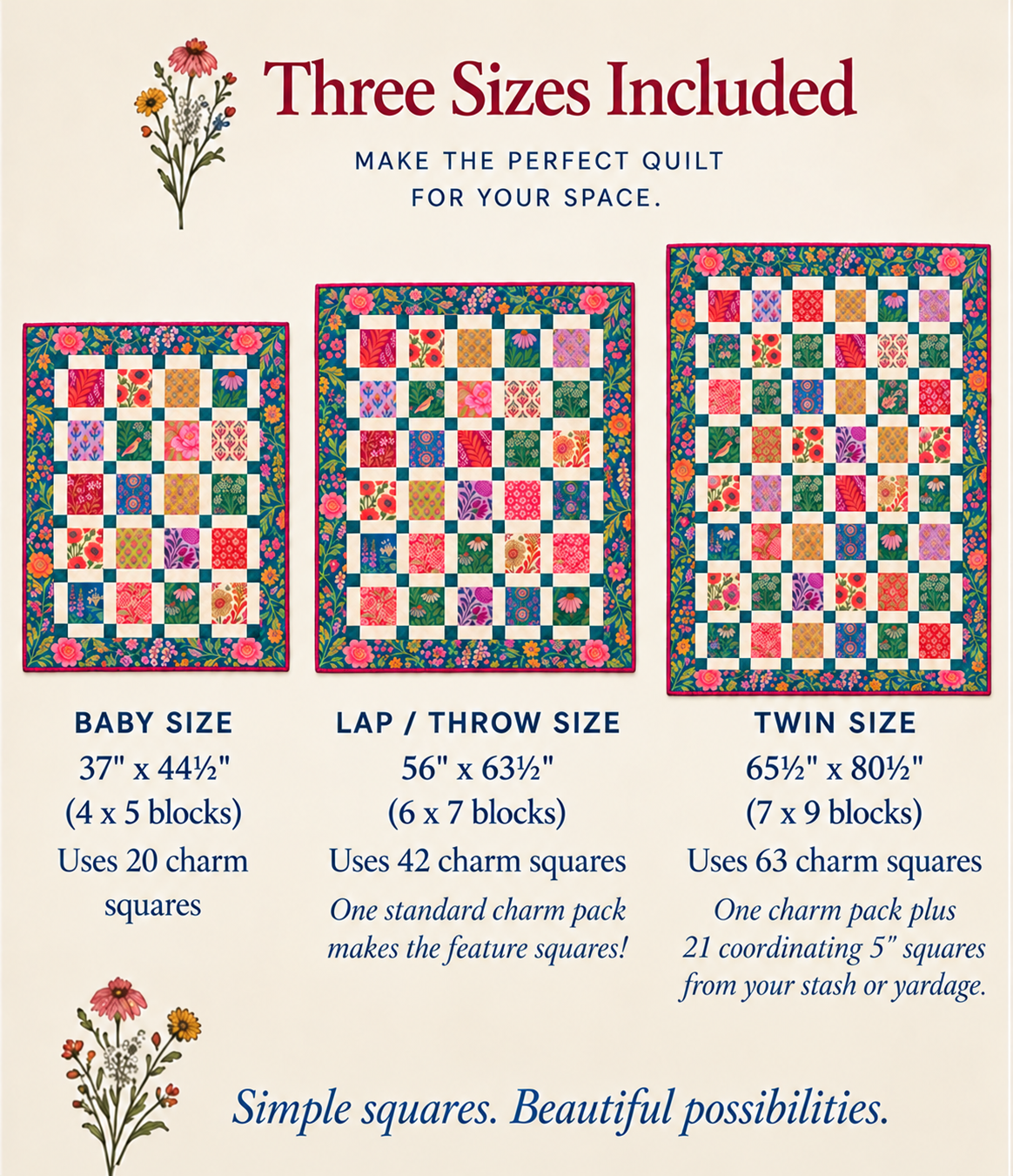 Chart of the three quilt sizes included — Baby 37 by 44 and a half inches, Lap/Throw 56 by 63 and a half, Twin 65 and a half by 80 and a half